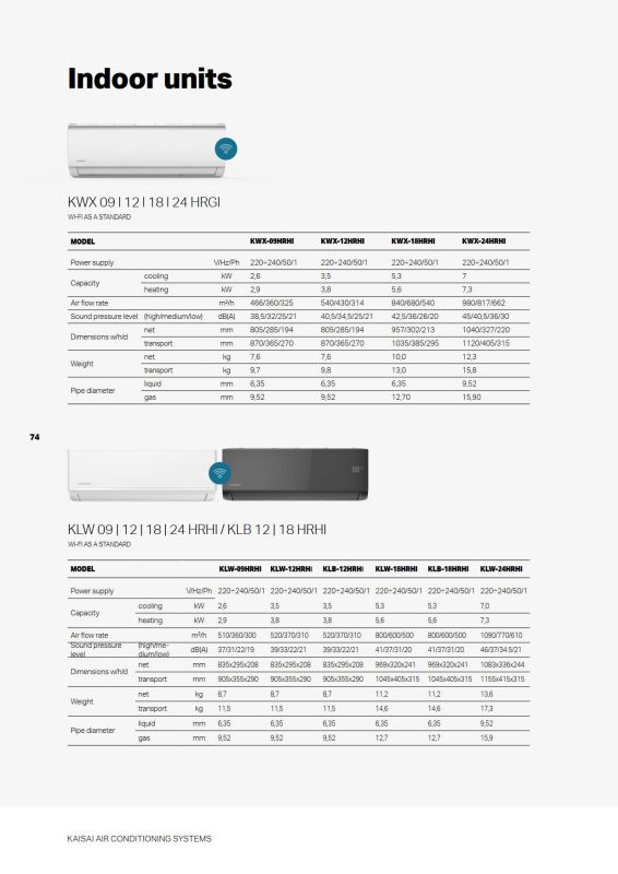 Vnitřní jednotka nástěnná GEO 3,5kW
